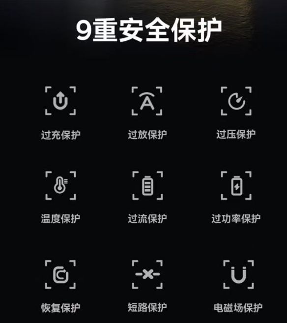 倍思伸缩线充电产品全球销量TOP1密码不朽情缘筑牢充电品质解构Baseus(图3)